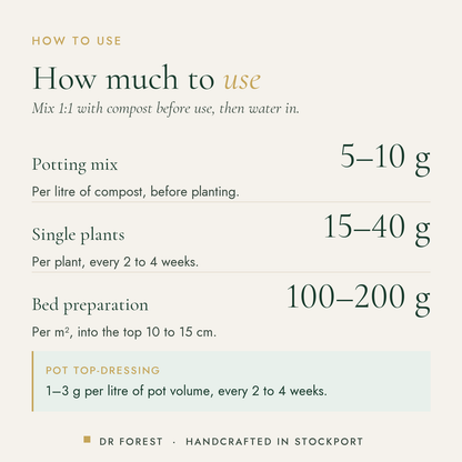 How to use Dr Forest Chilli & Pepper Fertiliser 3-3.5-7: Potting mix 5-10 g; Single plants 15-40 g; Bed preparation 100-200 g