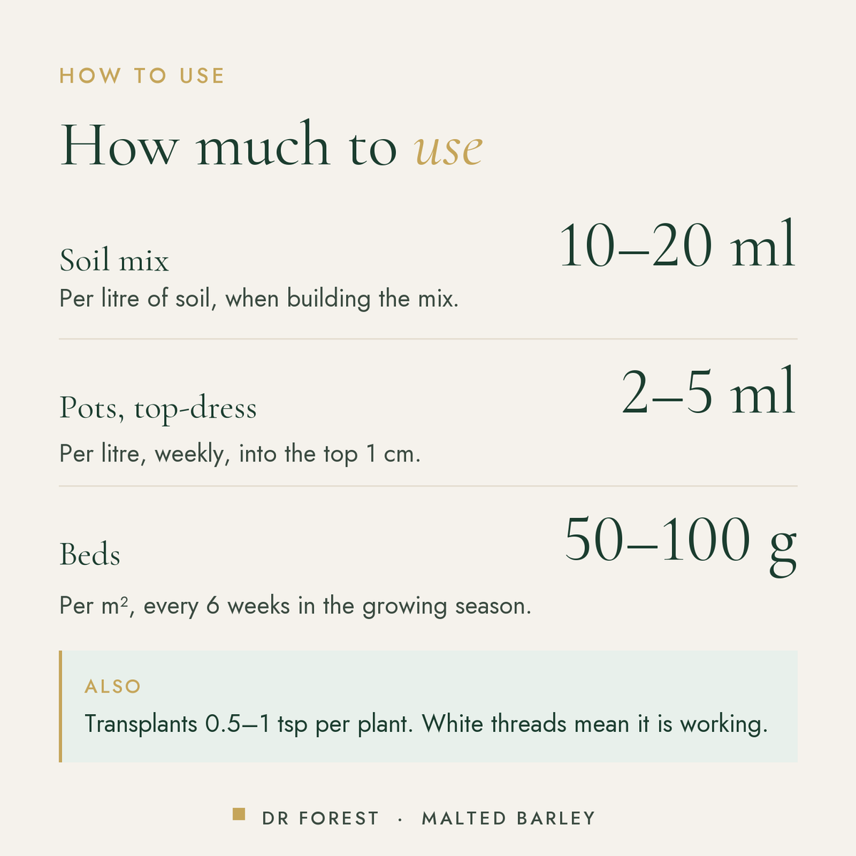 How to use Dr Forest Malted Barley, 250+ WK diastatic malt: Soil mix 10-20 ml; Pots, top-dress 2-5 ml; Beds 50-100 g