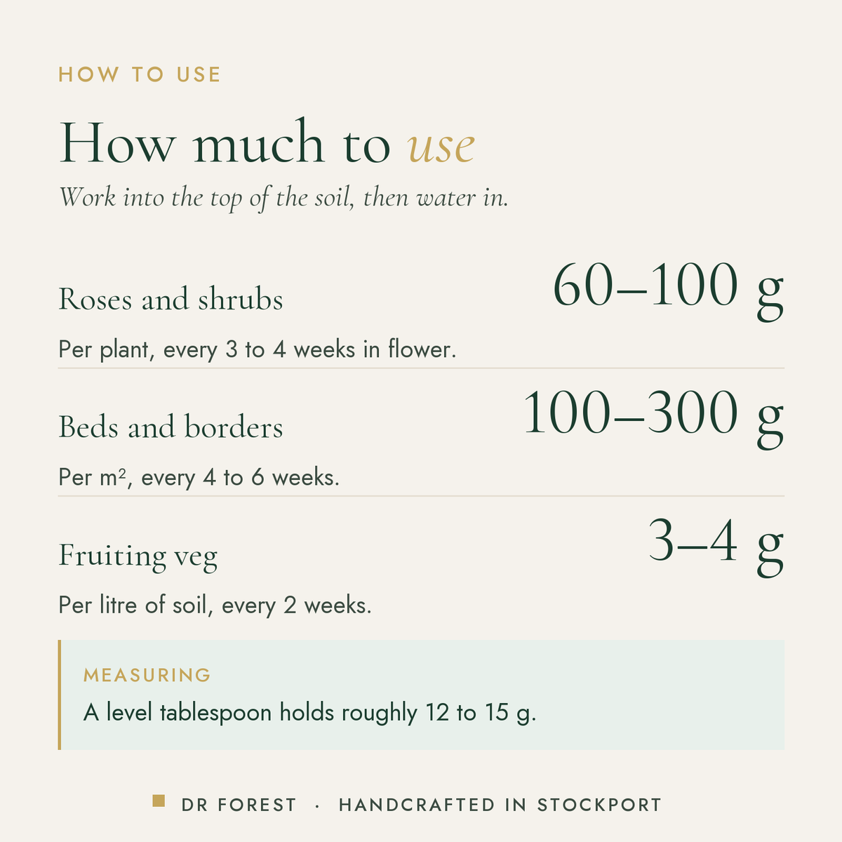 How to use Dr Forest Organic Bloom Fertiliser 2-8-4: Roses and shrubs 60-100 g; Beds and borders 100-300 g; Fruiting veg…