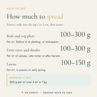 How to use Dr Forest PK Fertiliser 0-5-5 + Calcium: Beds and veg plots 100-300 g; Fruit trees and shrubs 100-300 g; Lawns…