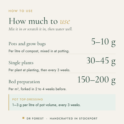 How to use Dr Forest Tomato Feed 3-4-6: Pots and grow bags 5-10 g; Single plants 30-45 g; Bed preparation 150-200 g