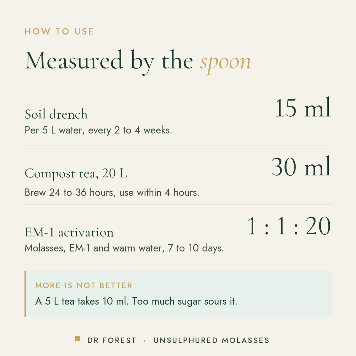 How to use Dr Forest Unsulphured Sugar Cane Molasses: Soil drench 15 ml; Compost tea, 20 L 30 ml; EM-1 activation 1 : 1 : 20