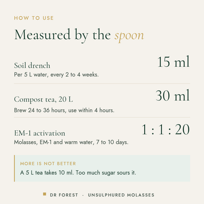 How to use Dr Forest Unsulphured Sugar Cane Molasses: Soil drench 15 ml; Compost tea, 20 L 30 ml; EM-1 activation 1 : 1 : 20