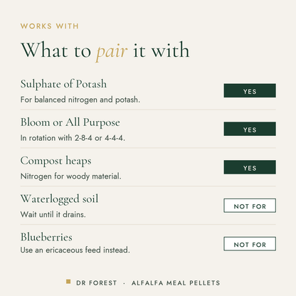 What Dr Forest Alfalfa Meal Pellets 2.5-0.3-2 works with: sulphate of potash, bloom or all purpose, compost heaps