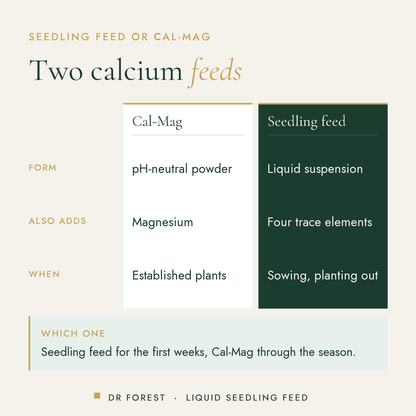 Dr Forest Liquid Seedling Fertiliser, root starter compared with cal-mag: form, also adds, when