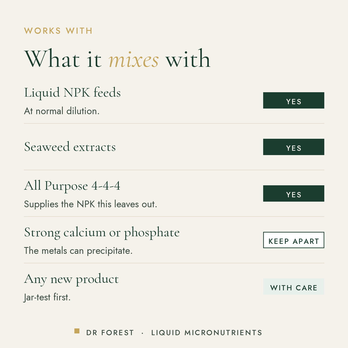 What Dr Forest Liquid Micronutrients Micro-7 works with: liquid npk feeds, seaweed extracts, all purpose 4-4-4