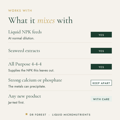 What Dr Forest Liquid Micronutrients Micro-7 works with: liquid npk feeds, seaweed extracts, all purpose 4-4-4