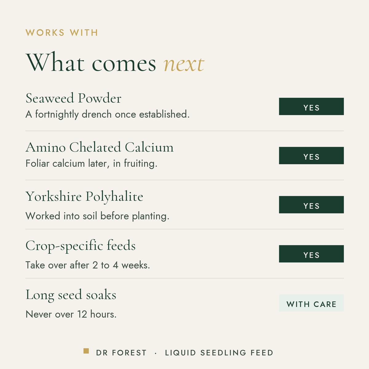 What Dr Forest Liquid Seedling Fertiliser, root starter works with: seaweed powder, amino chelated calcium, yorkshire…