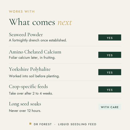 What Dr Forest Liquid Seedling Fertiliser, root starter works with: seaweed powder, amino chelated calcium, yorkshire…