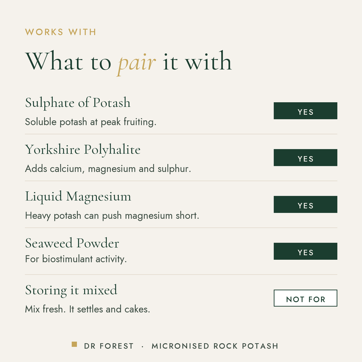 What Dr Forest Potassium Rich Fertiliser (Micro-K), 11% K2O works with: sulphate of potash, yorkshire polyhalite, liquid…