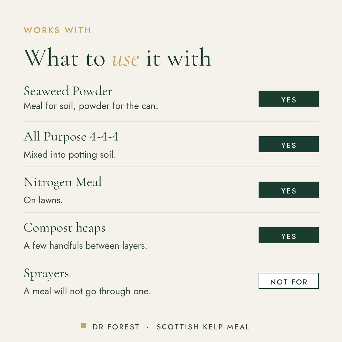 What Dr Forest Scottish Kelp Meal, granular seaweed works with: seaweed powder, all purpose 4-4-4, nitrogen meal, compost…