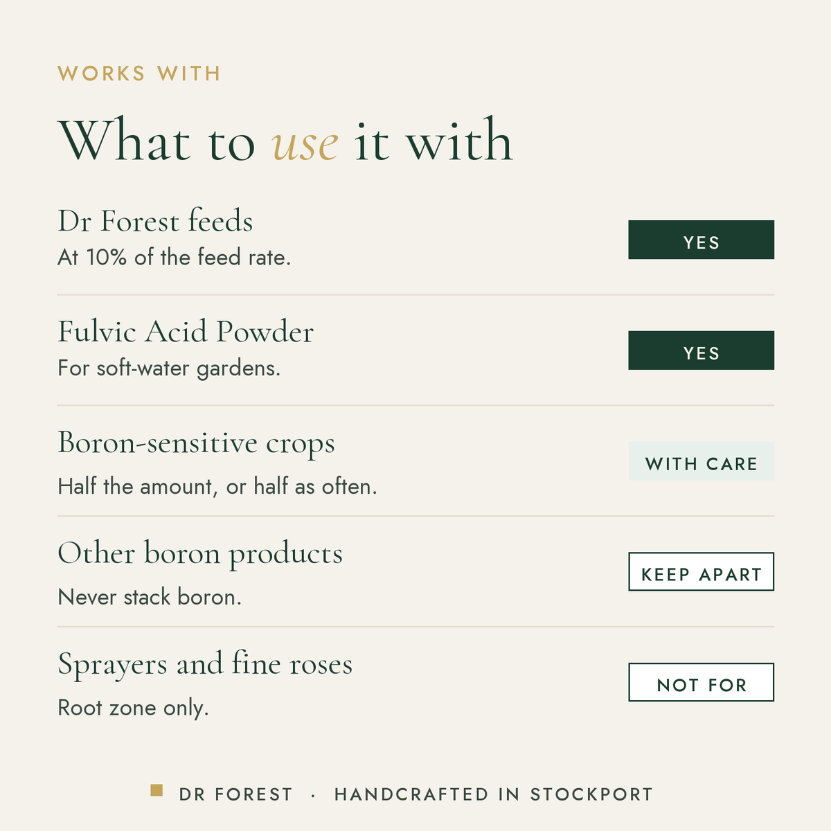 What Dr Forest Cal-Mag powdered supplement with boron and fulvic acid works with: dr forest feeds, fulvic acid powder