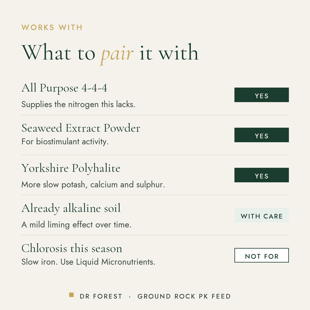 What Dr Forest PK Fertiliser 0-5-5 + Calcium works with: all purpose 4-4-4, seaweed extract powder, yorkshire polyhalite