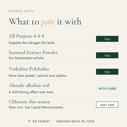 What Dr Forest PK Fertiliser 0-5-5 + Calcium works with: all purpose 4-4-4, seaweed extract powder, yorkshire polyhalite