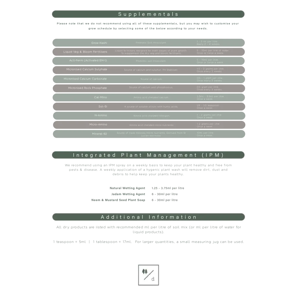 Organic Bloom Fertiliser 2-8-4 | For fruiting/flowering by Dr Forest Dr Forest